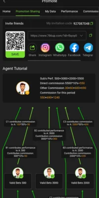 UP786 game Promotion sharing page showing agent tutorial, referral commission structure